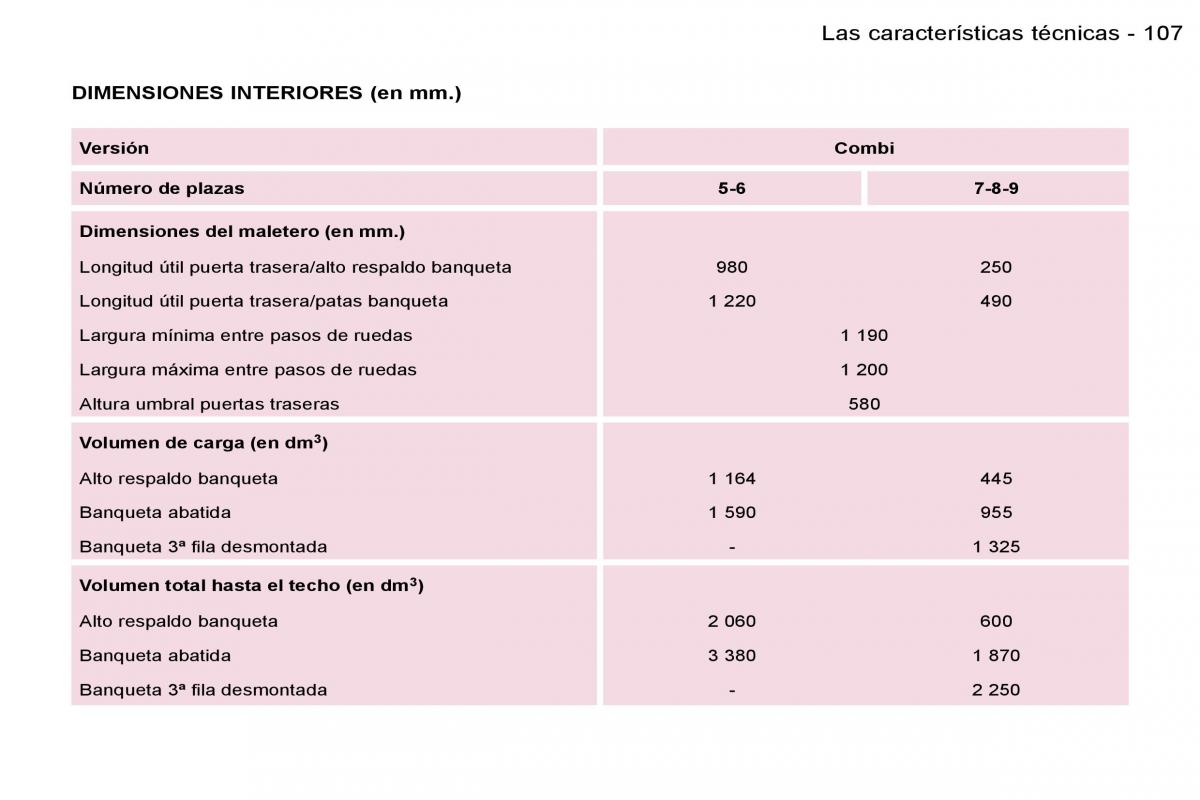 Peugeot Expert I 1 manual del propietario / page 112