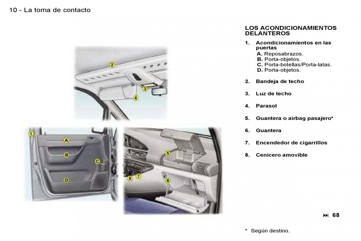 Peugeot Expert I 1 manual del propietario / page 12