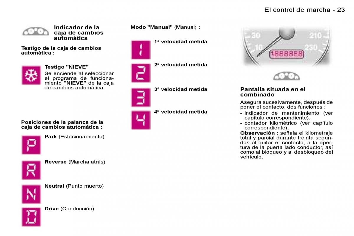 Peugeot Expert I 1 manual del propietario / page 20