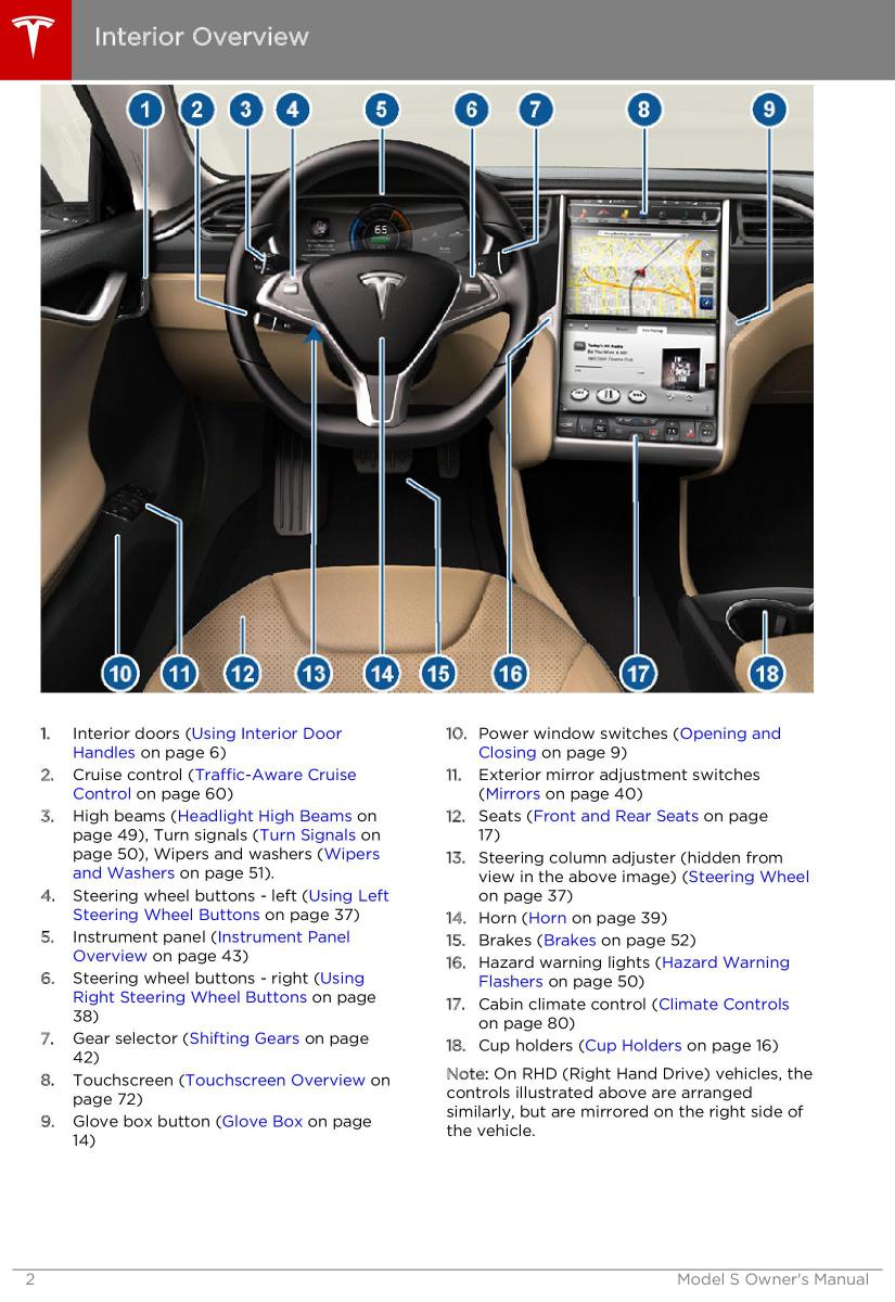 Tesla S owners manual / page 2