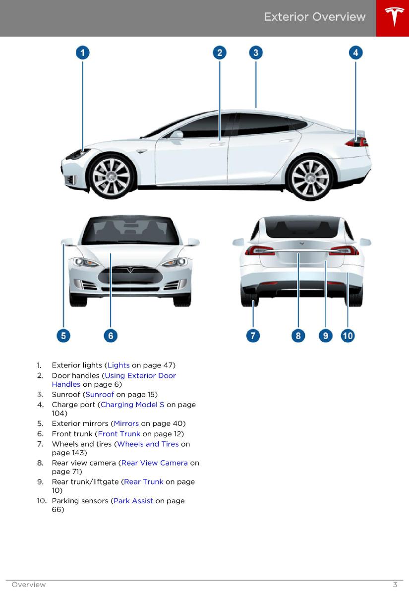 Tesla S owners manual / page 3