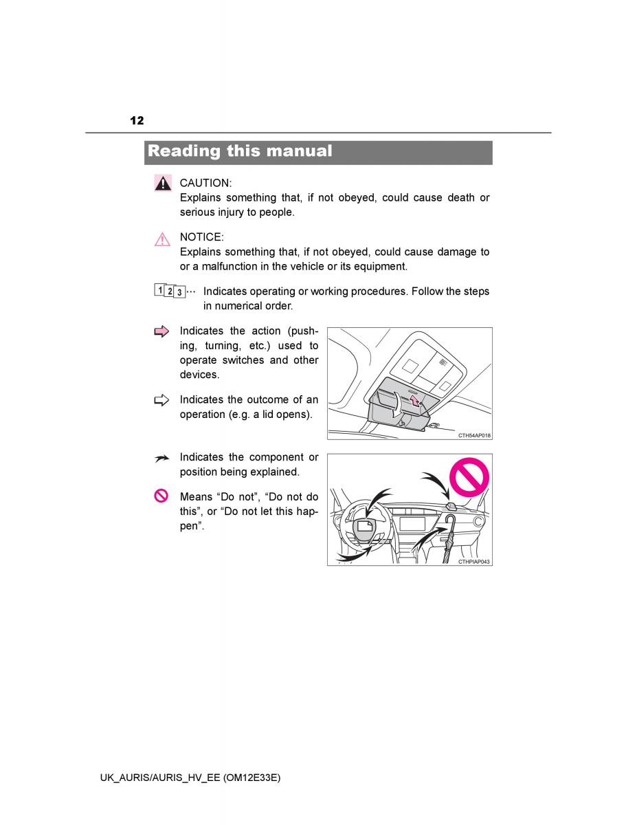 Toyota Auris II 2 owners manual / page 12