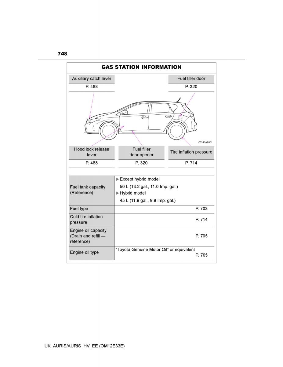Toyota Auris II 2 owners manual / page 748