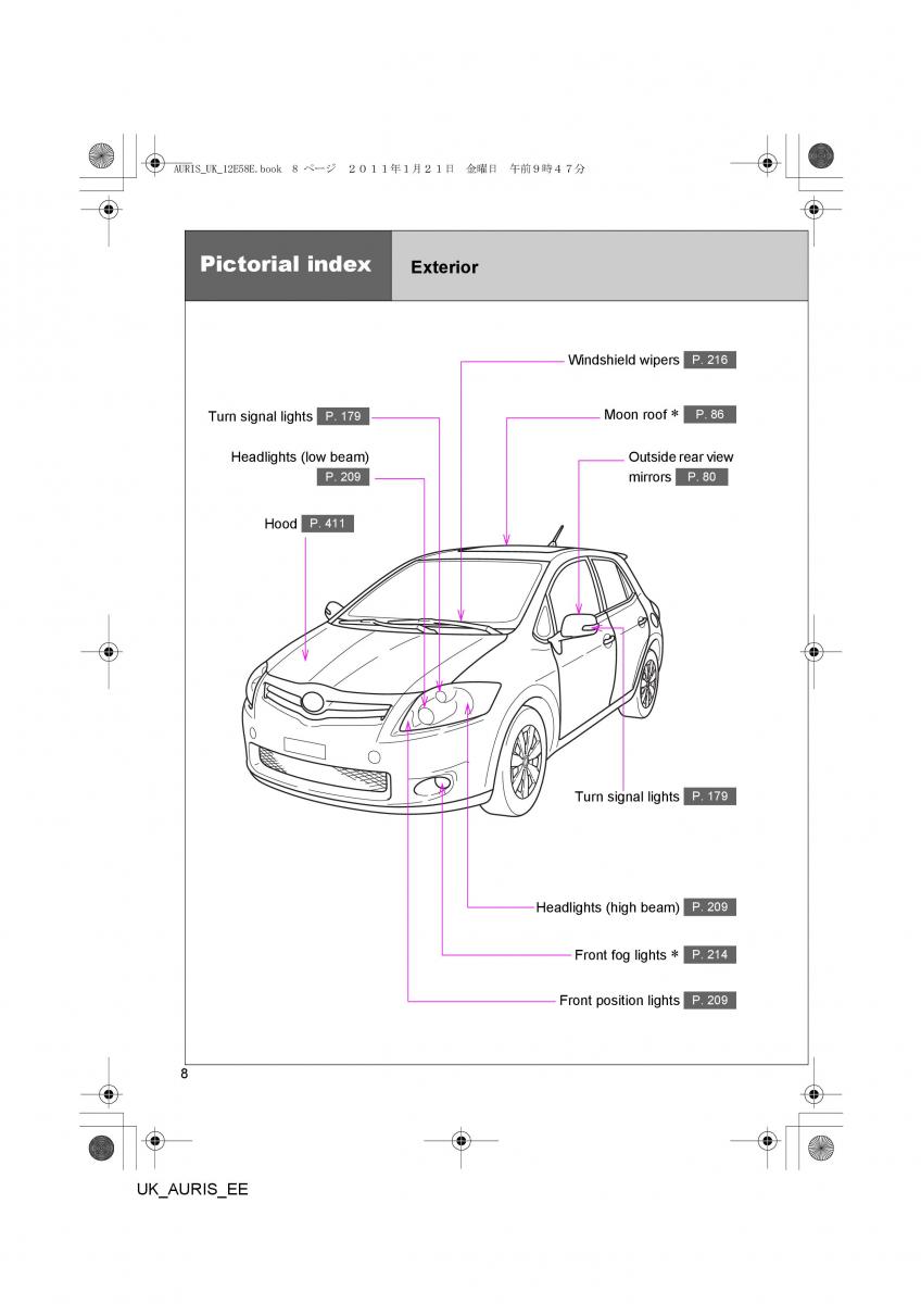 Toyota Auris I 1 owners manual / page 8