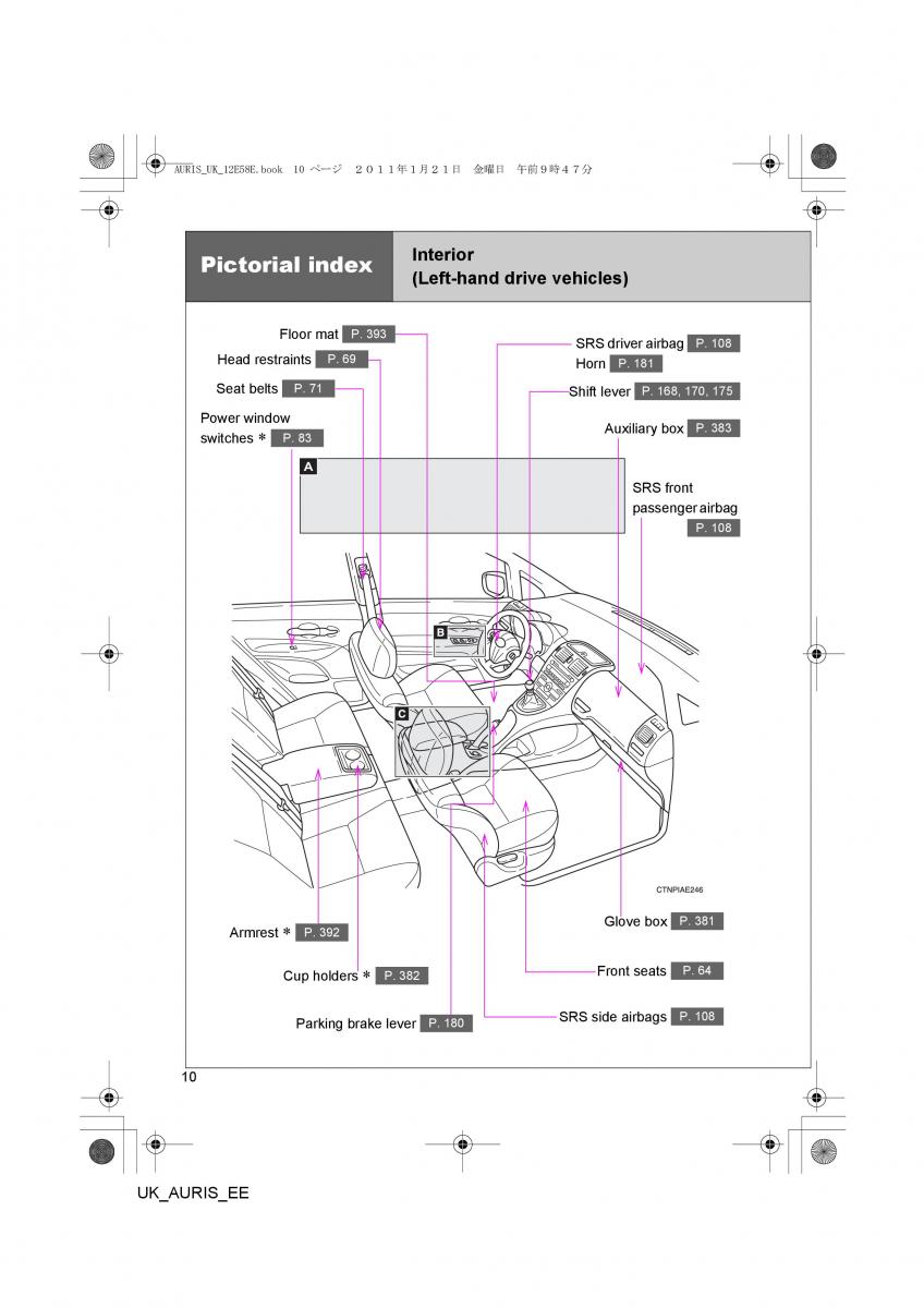 Toyota Auris I 1 owners manual / page 10