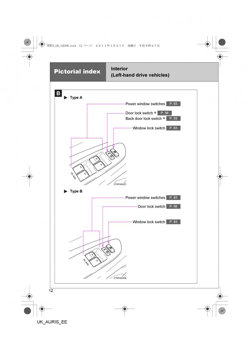 Toyota Auris I 1 owners manual / page 12