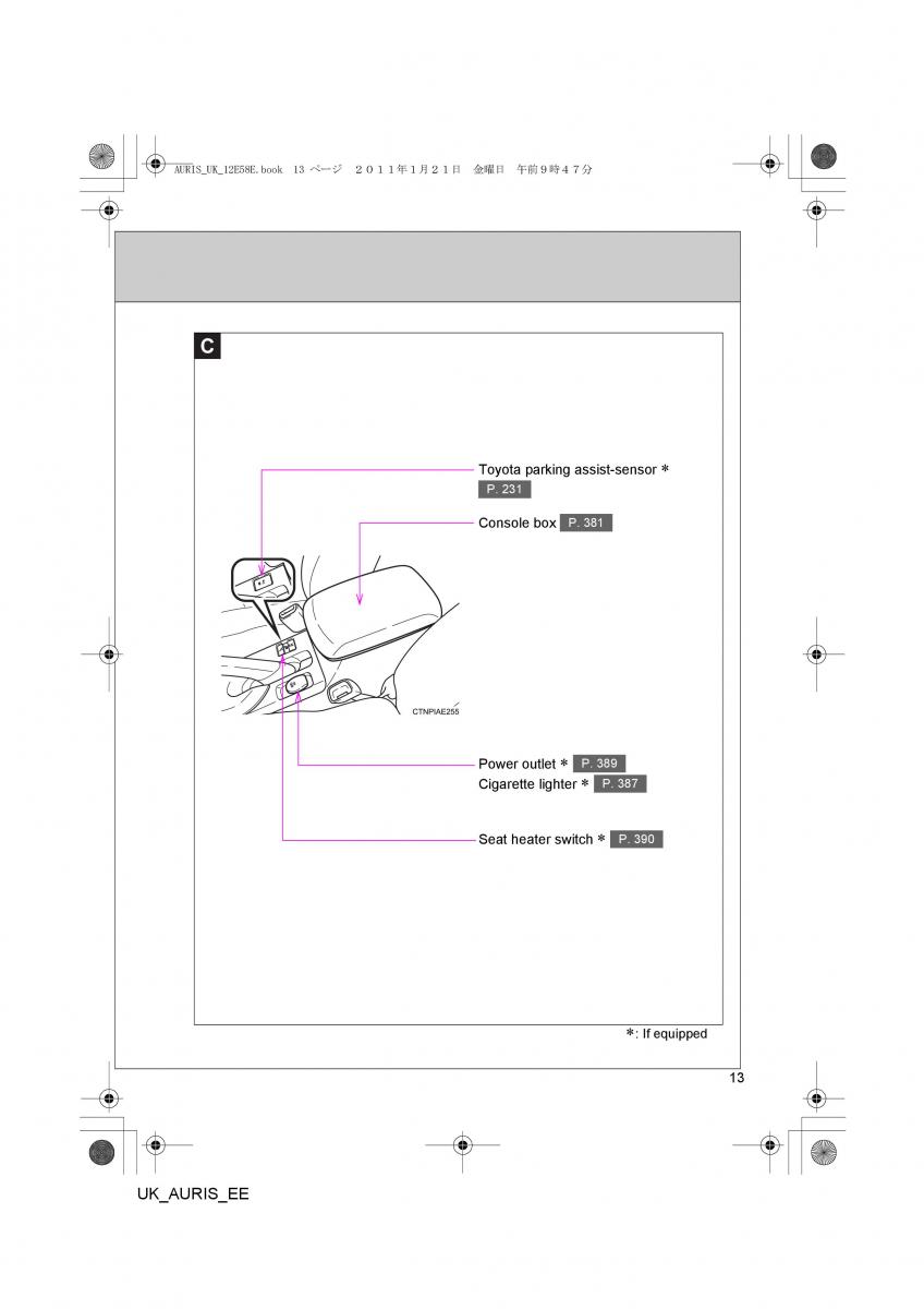 Toyota Auris I 1 owners manual / page 13