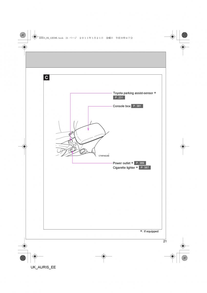 Toyota Auris I 1 owners manual / page 21