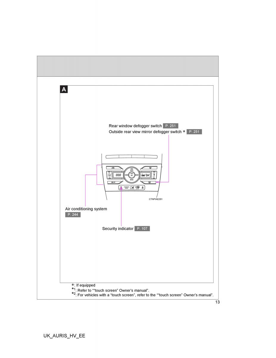 Toyota Auris Hybrid I 1 owners manual / page 13