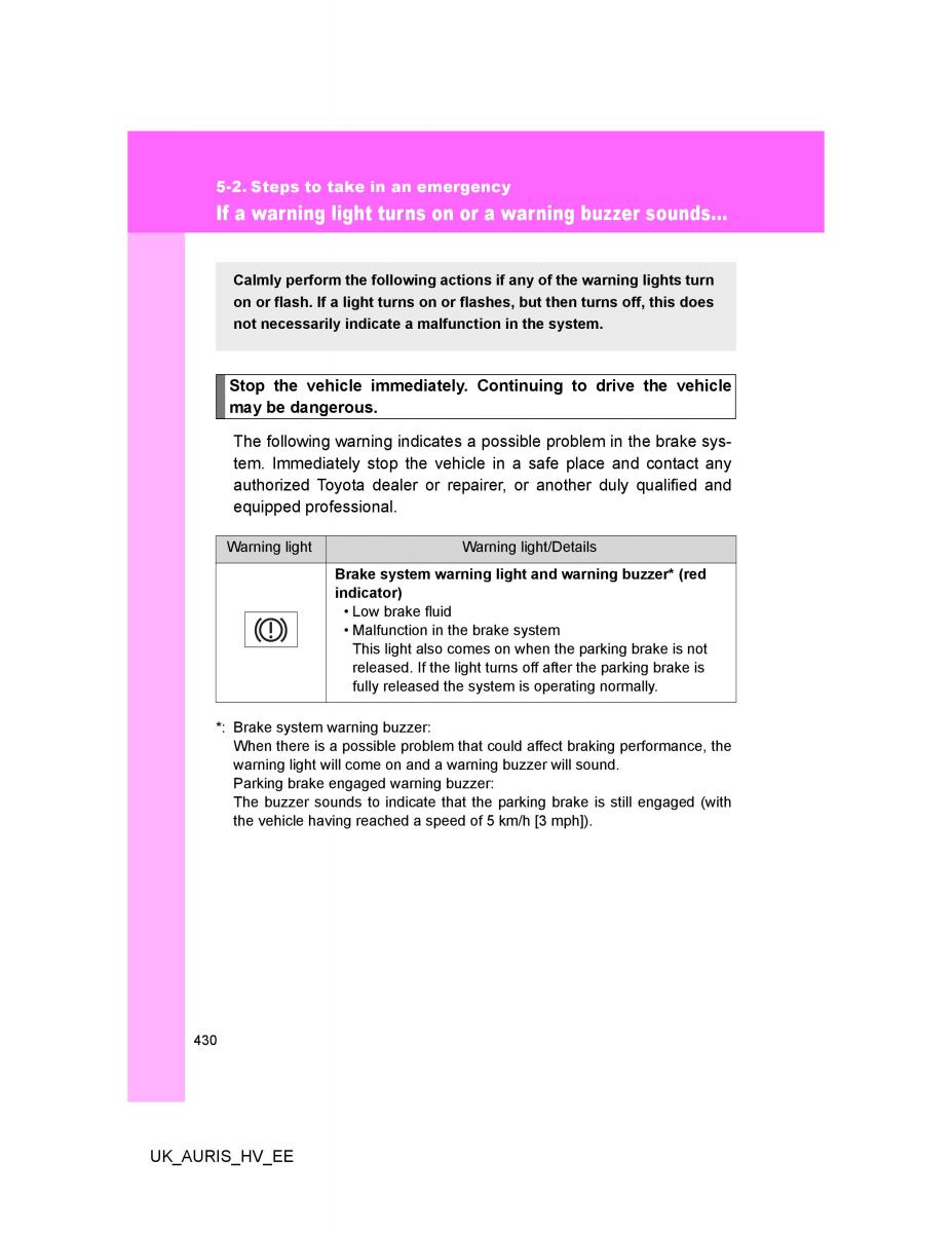 Toyota Auris Hybrid I 1 owners manual / page 430