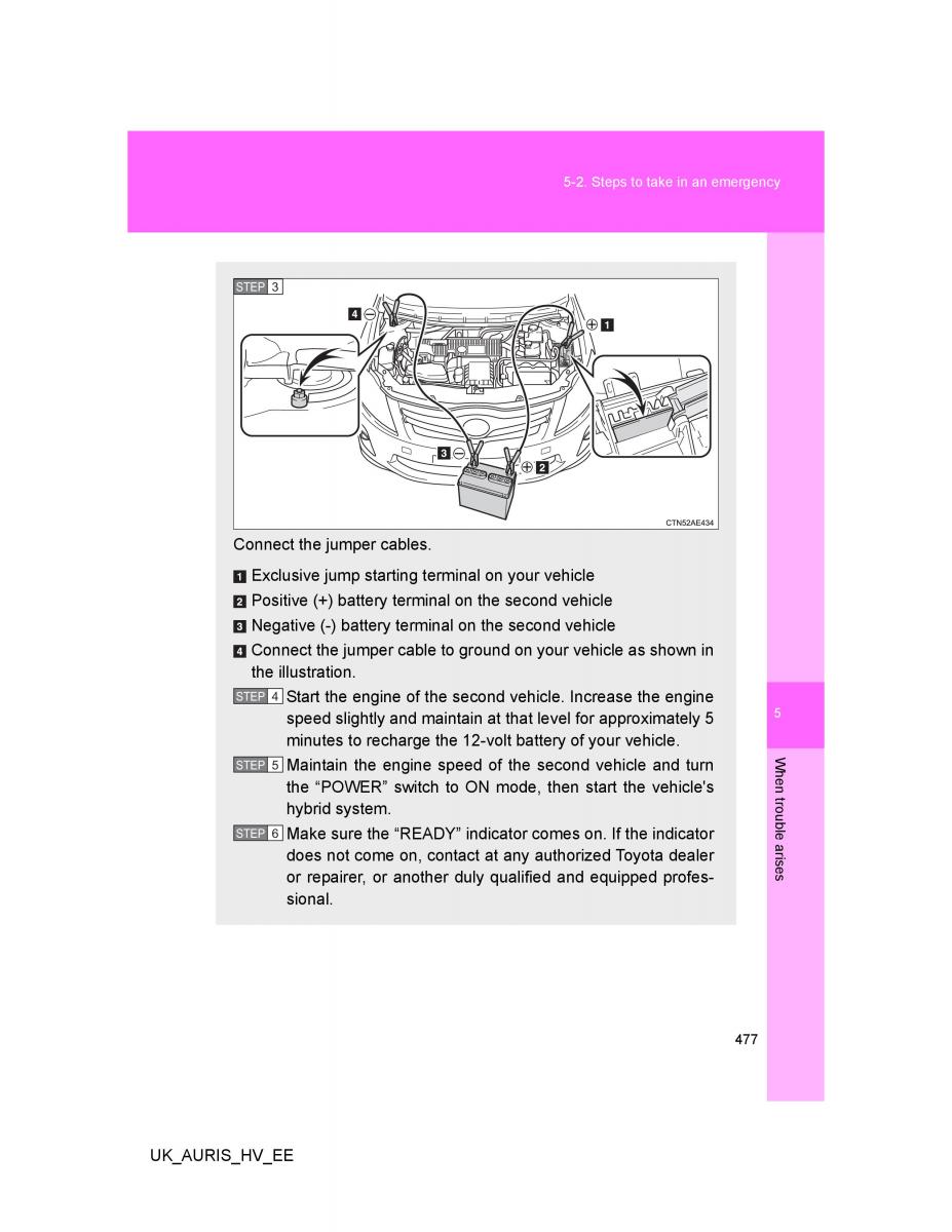 Toyota Auris Hybrid I 1 owners manual / page 477