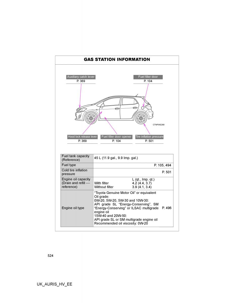 Toyota Auris Hybrid I 1 owners manual / page 524