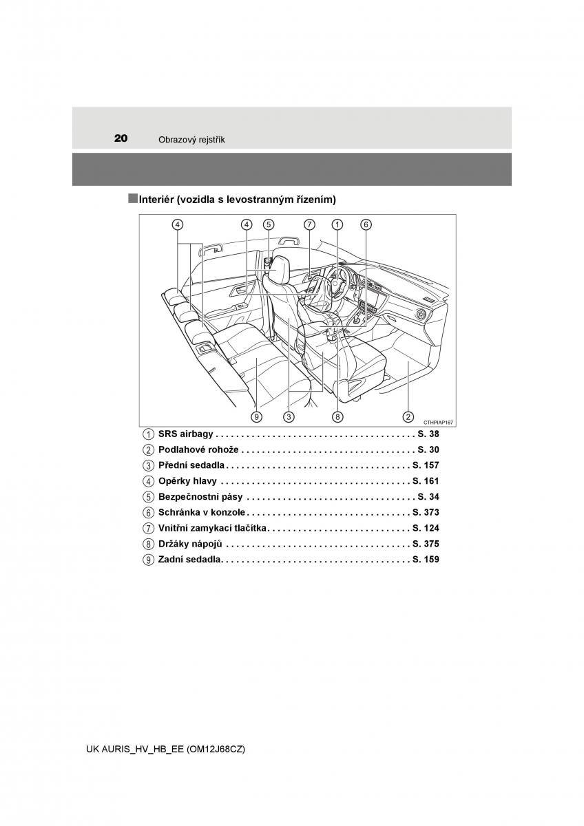 Toyota Auris Hybrid II 2 navod k obsludze / page 20