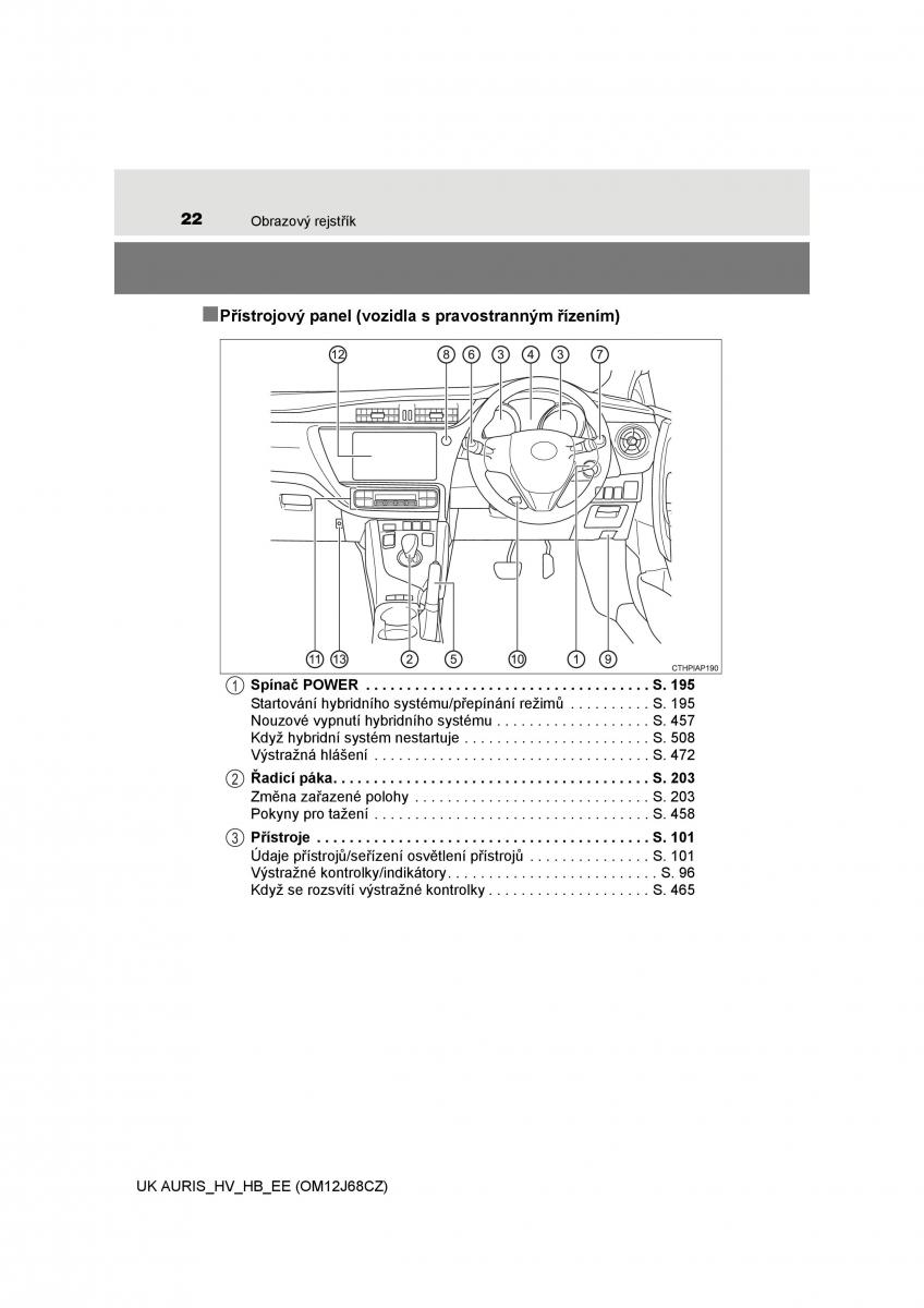Toyota Auris Hybrid II 2 navod k obsludze / page 22