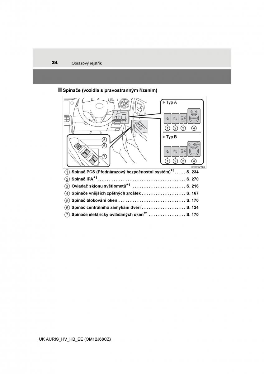 Toyota Auris Hybrid II 2 navod k obsludze / page 24