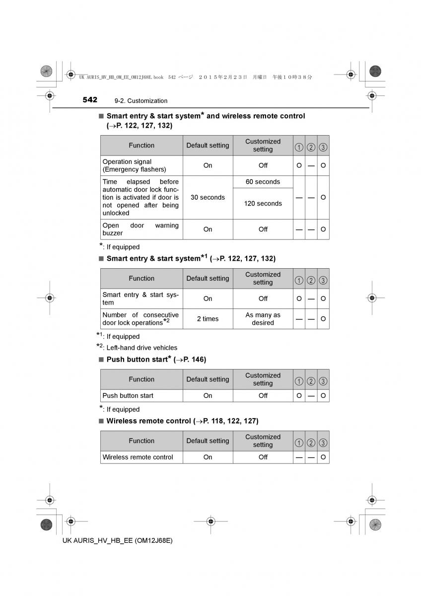 Toyota Auris Hybrid II 2 owners manual / page 542