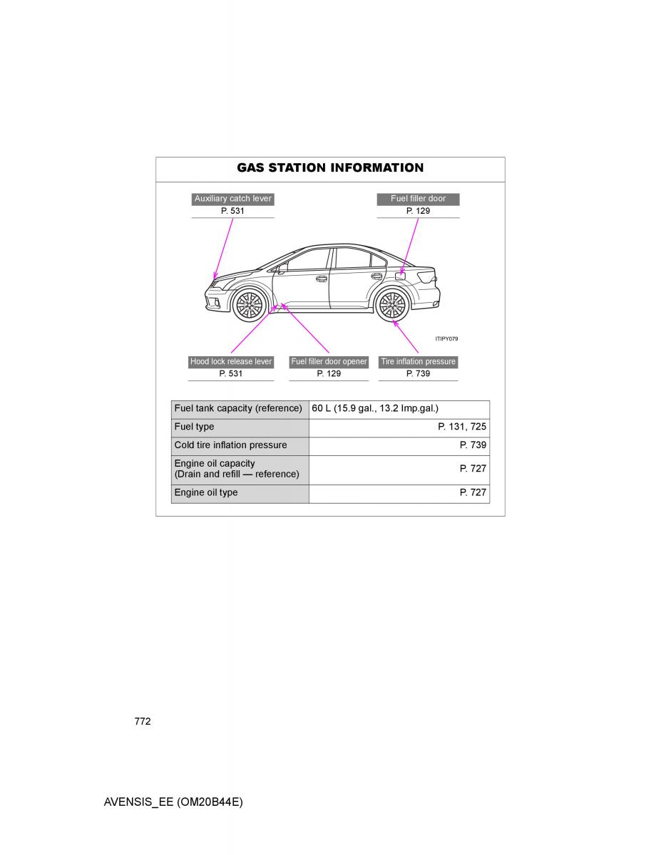 Toyota Avensis III 3 owners manual / page 772