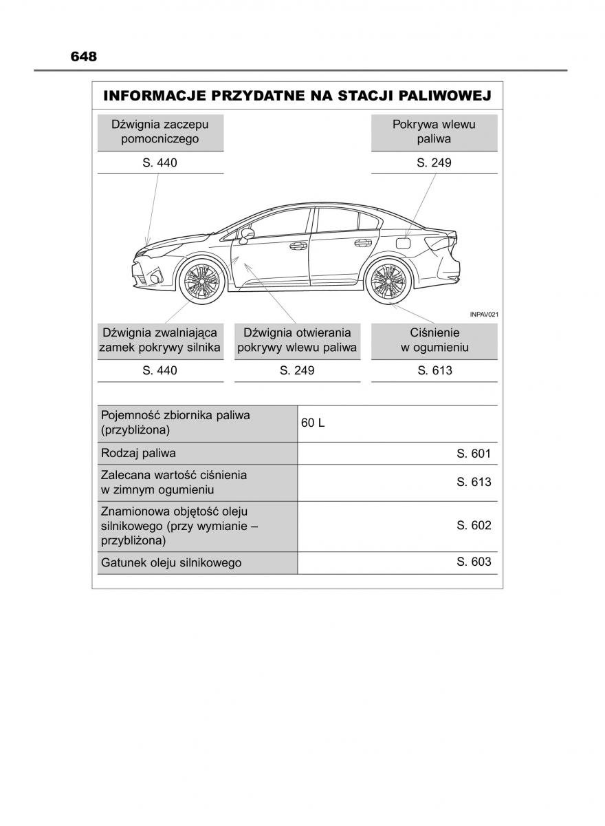 Toyota Avensis IV 4 instrukcja obslugi / page 648