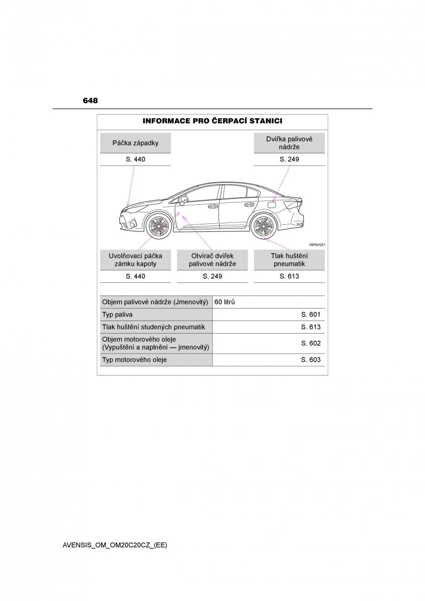 Toyota Avensis IV 4 navod k obsludze / page 648