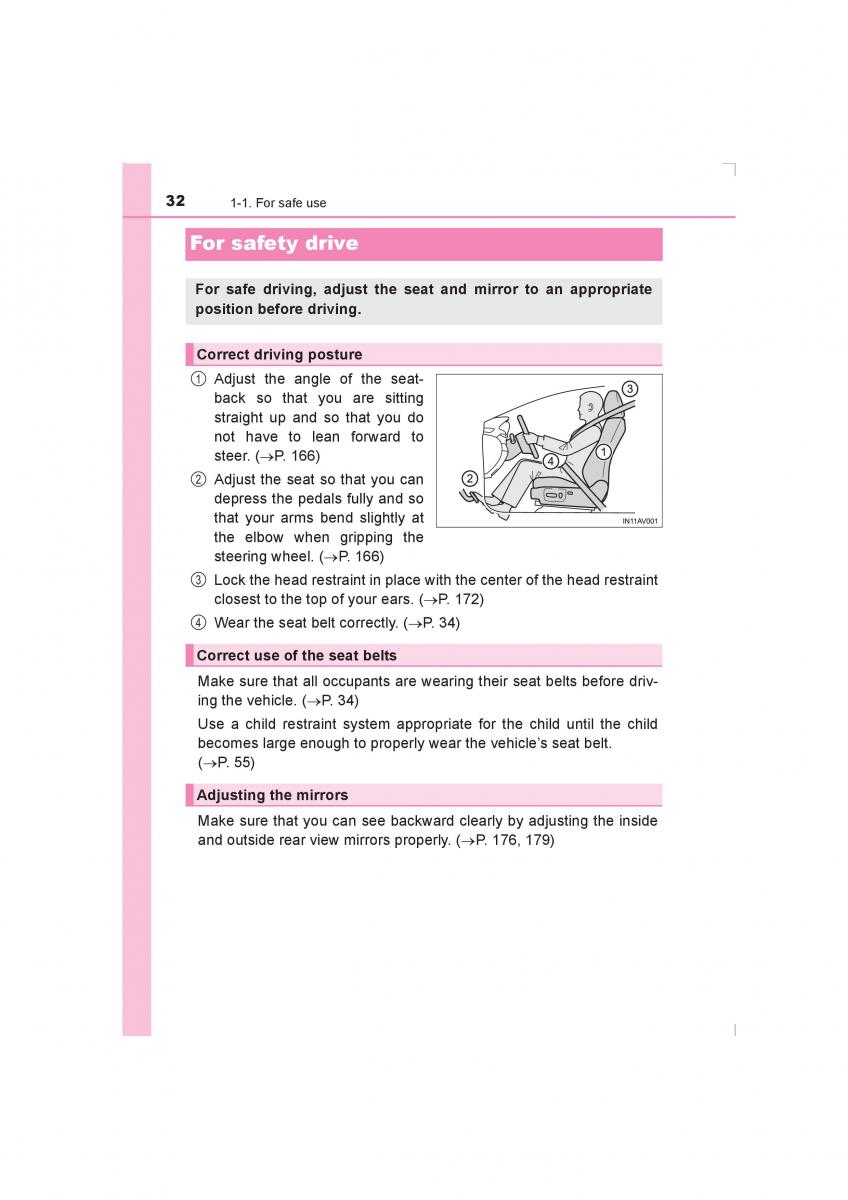 Toyota Avensis IV 4 owners manual / page 32
