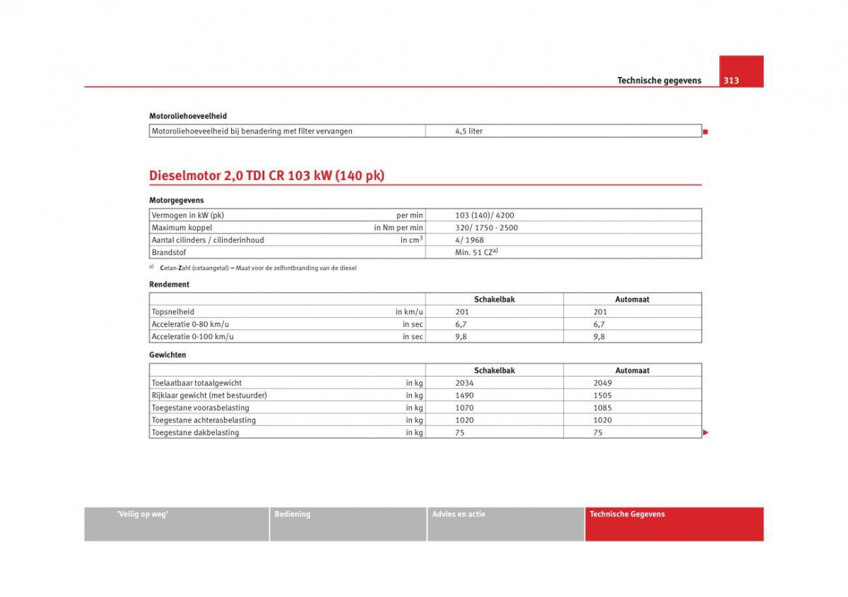 Seat Altea instruktieboek / page 315