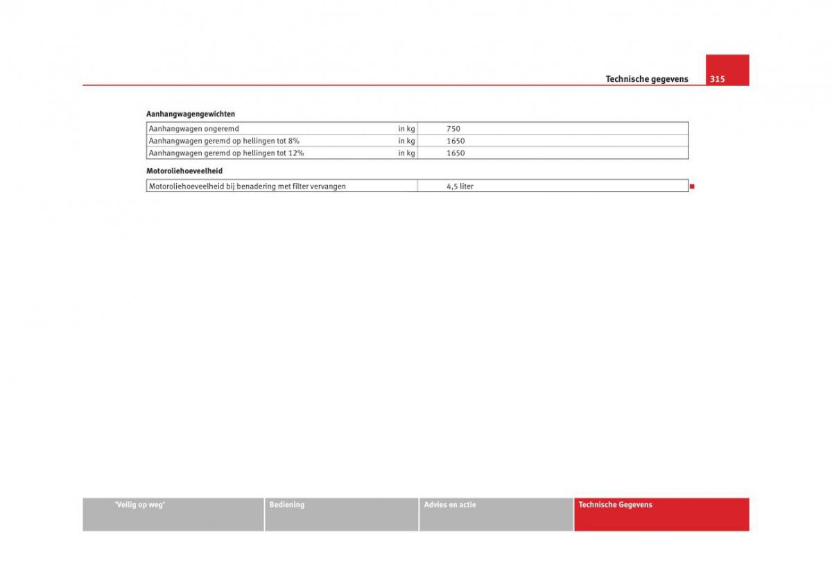 Seat Altea instruktieboek / page 317