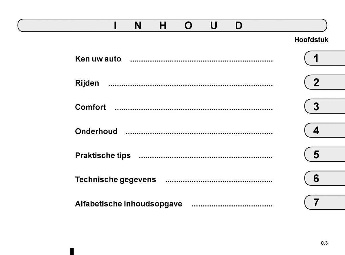 Renault Kadjar owners manual handleiding / page 5