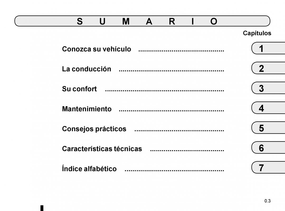 Renault Kadjar owners manual manual del propietario / page 5