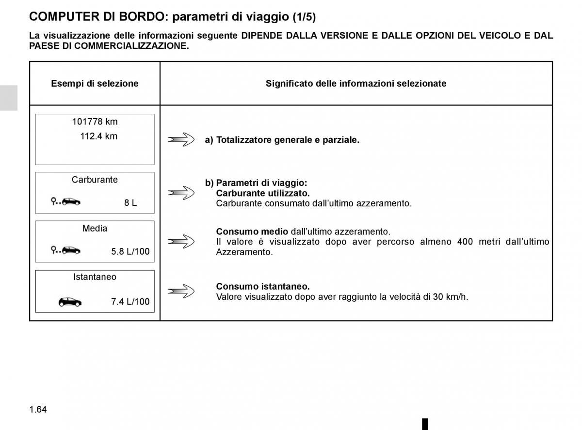 Renault Kadjar owners manual manuale del proprietario / page 70