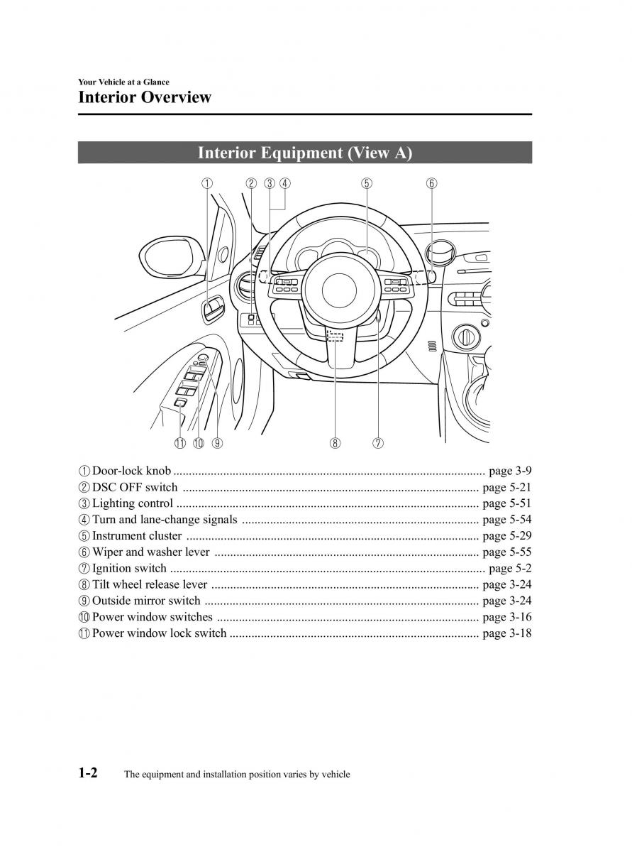 manual  Mazda 2 III Demio owners manual / page 8
