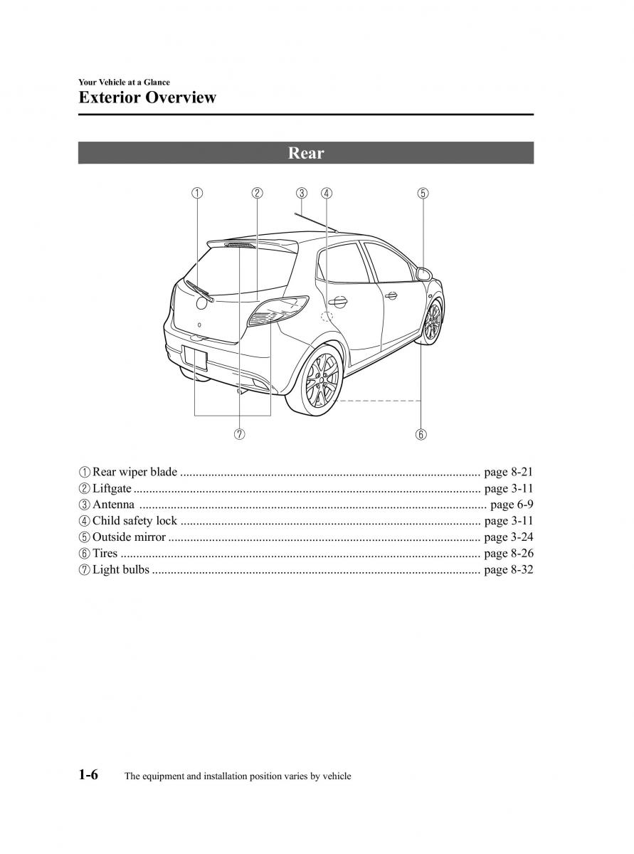manual  Mazda 2 III Demio owners manual / page 12