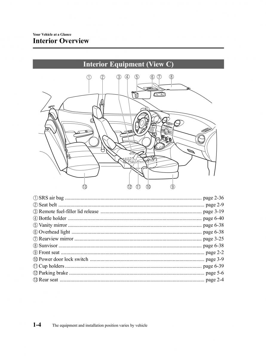 Mazda 2 III Demio owners manual / page 10