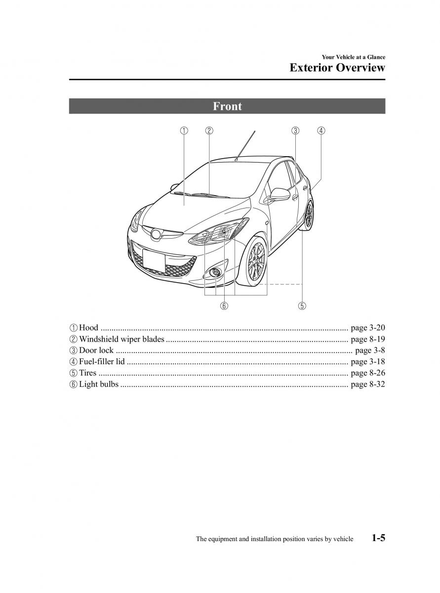 Mazda 2 III Demio owners manual / page 11