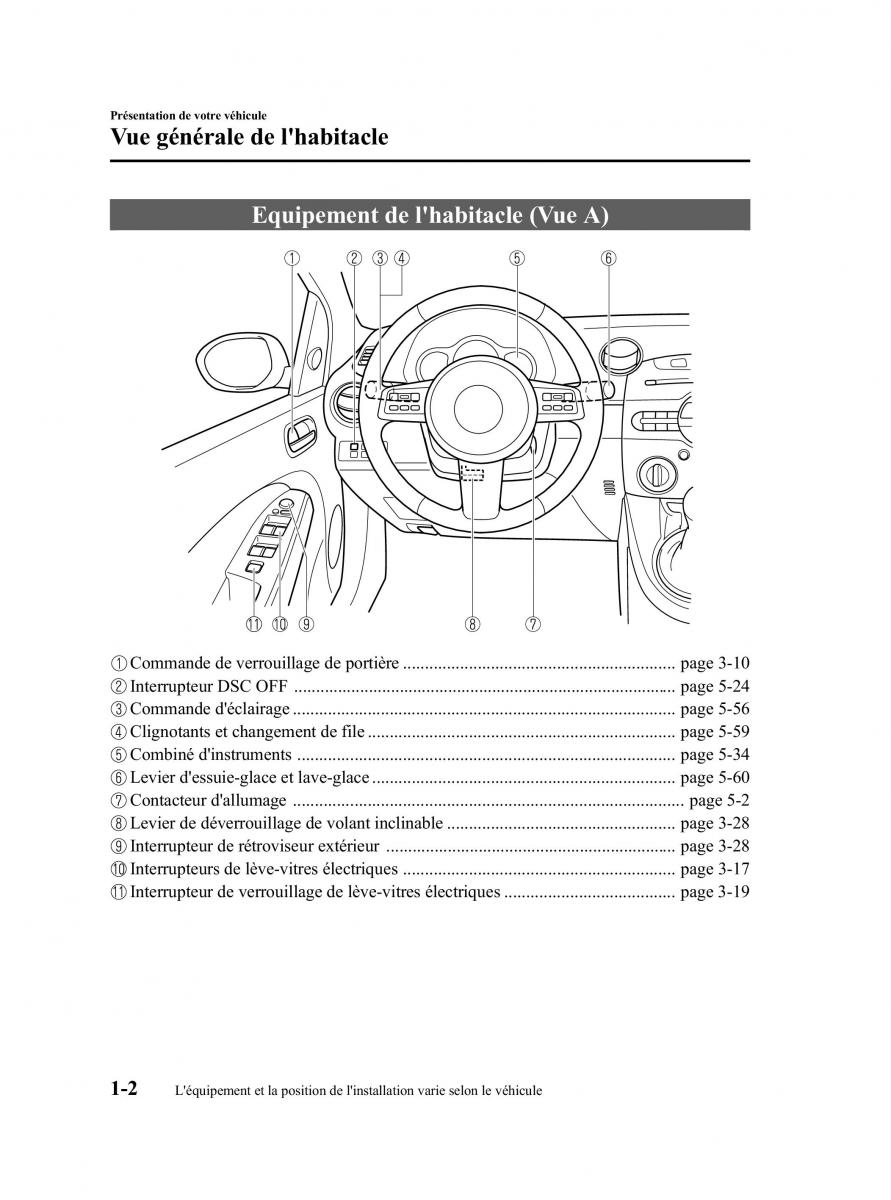 manual  Mazda 2 III Demio owners manual manuel du proprietaire / page 9