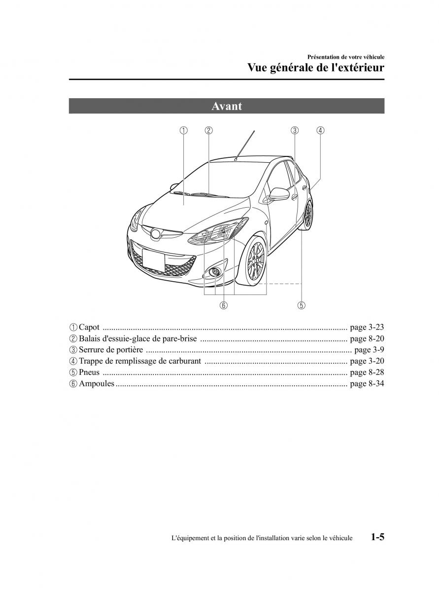 manual  Mazda 2 III Demio owners manual manuel du proprietaire / page 12