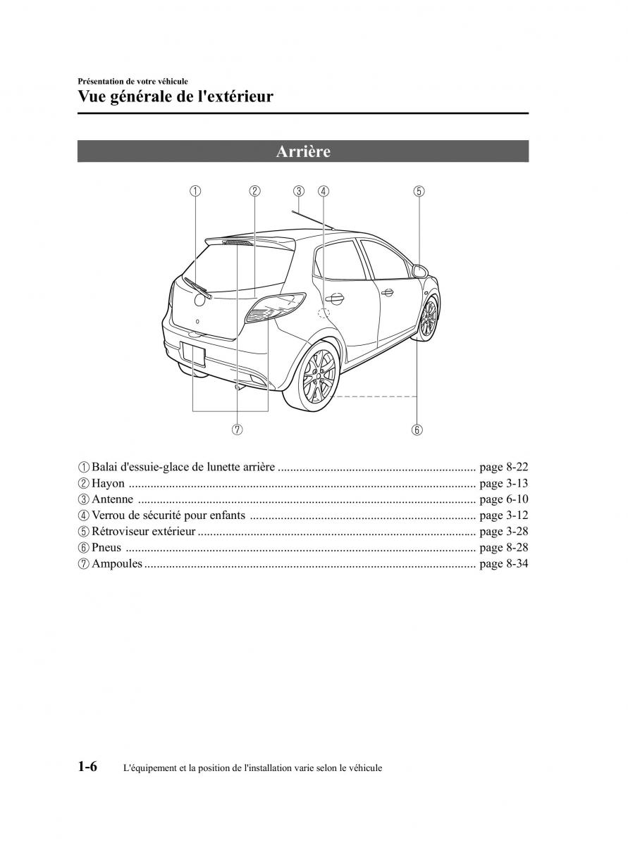 manual  Mazda 2 III Demio owners manual manuel du proprietaire / page 13