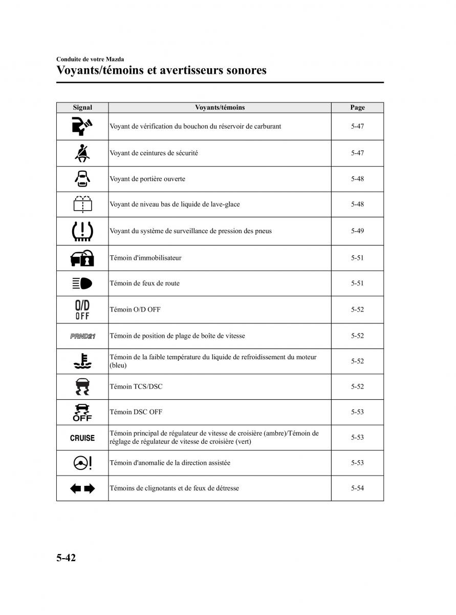 Mazda 2 III Demio owners manual manuel du proprietaire / page 163