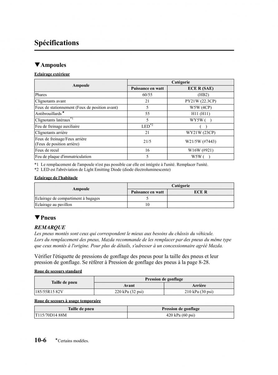 manual  Mazda 2 III Demio owners manual manuel du proprietaire / page 363