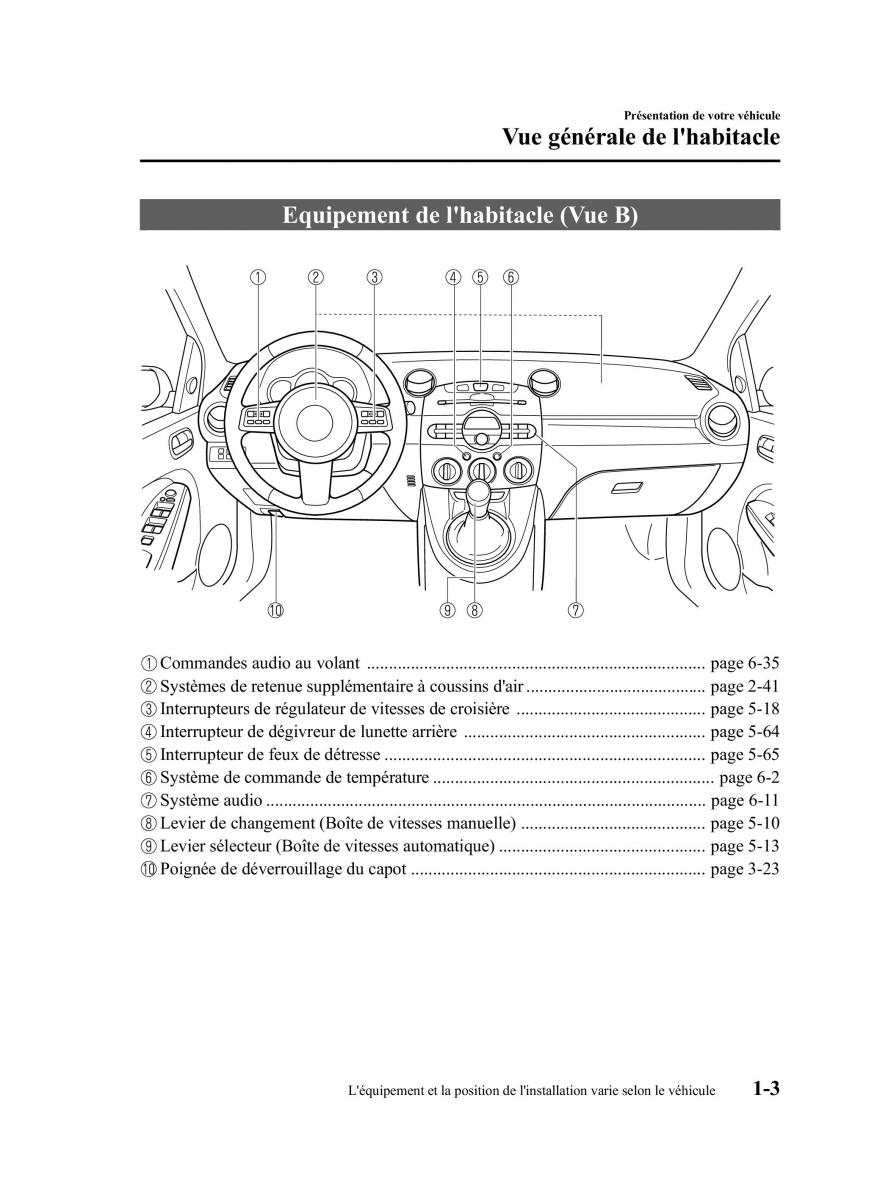 Mazda 2 III Demio owners manual manuel du proprietaire / page 10