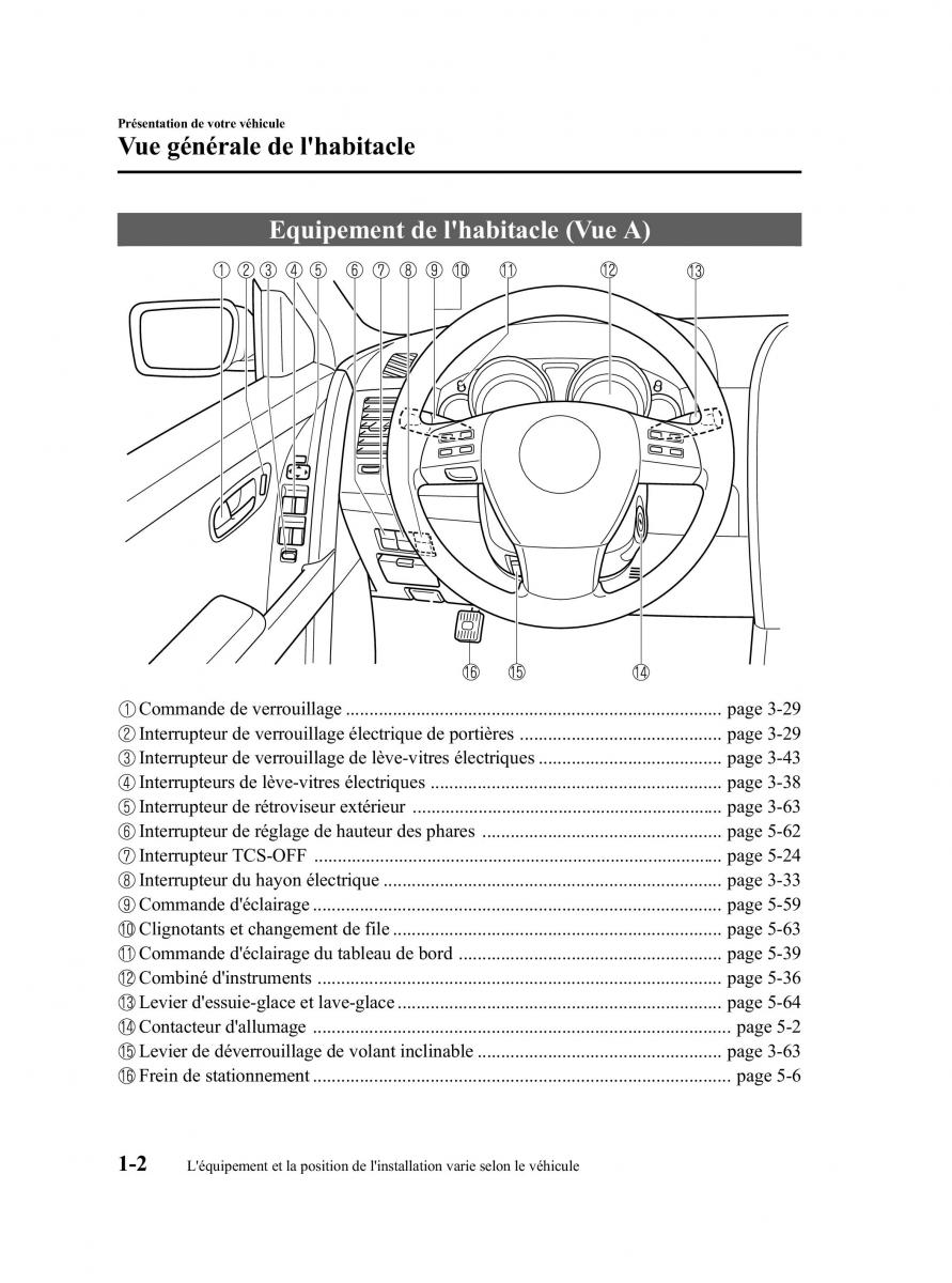 manual  Mazda CX 9 owners manual manuel du proprietaire / page 8