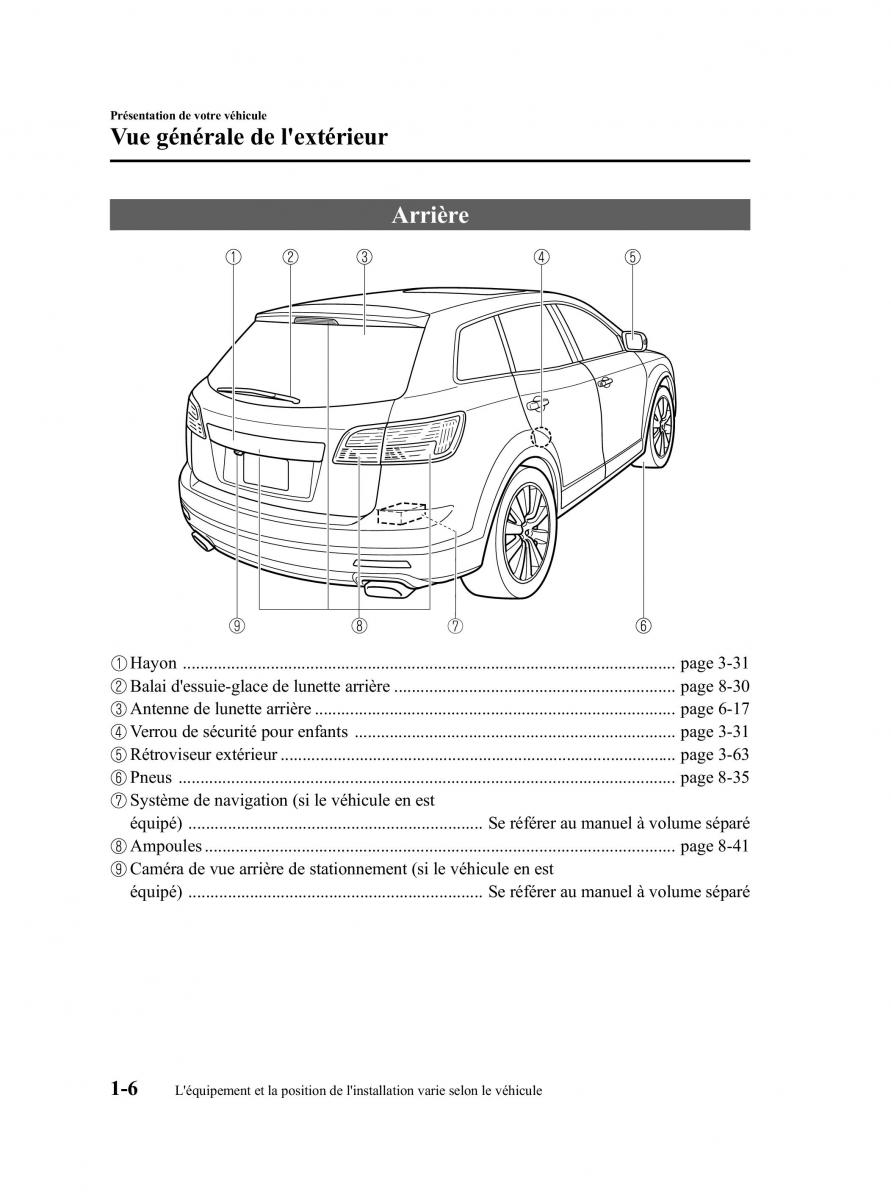 manual  Mazda CX 9 owners manual manuel du proprietaire / page 12