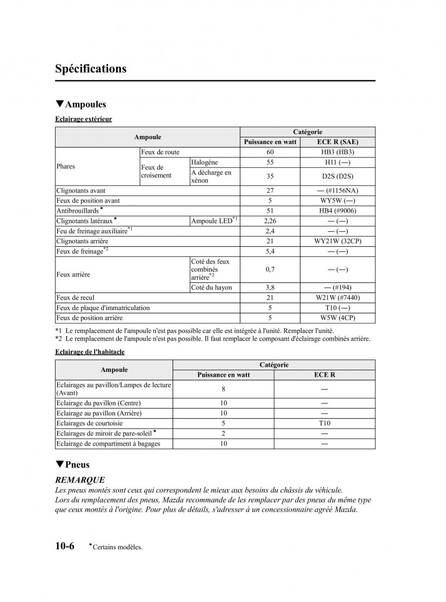 manual  Mazda CX 9 owners manual manuel du proprietaire / page 528