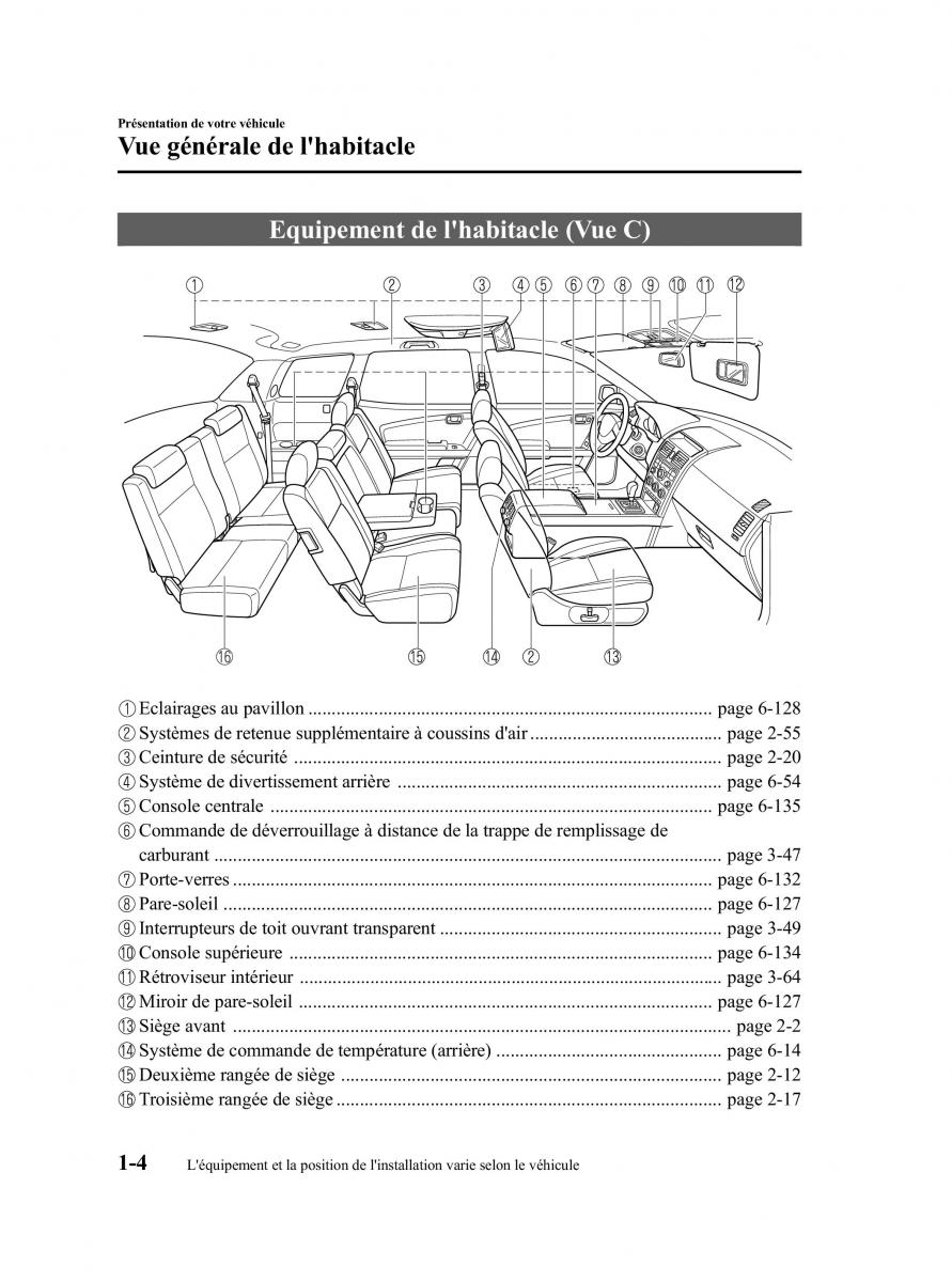 Mazda CX 9 owners manual manuel du proprietaire / page 10