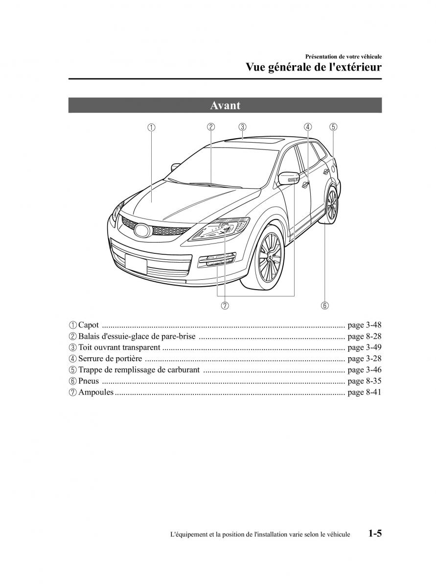 Mazda CX 9 owners manual manuel du proprietaire / page 11