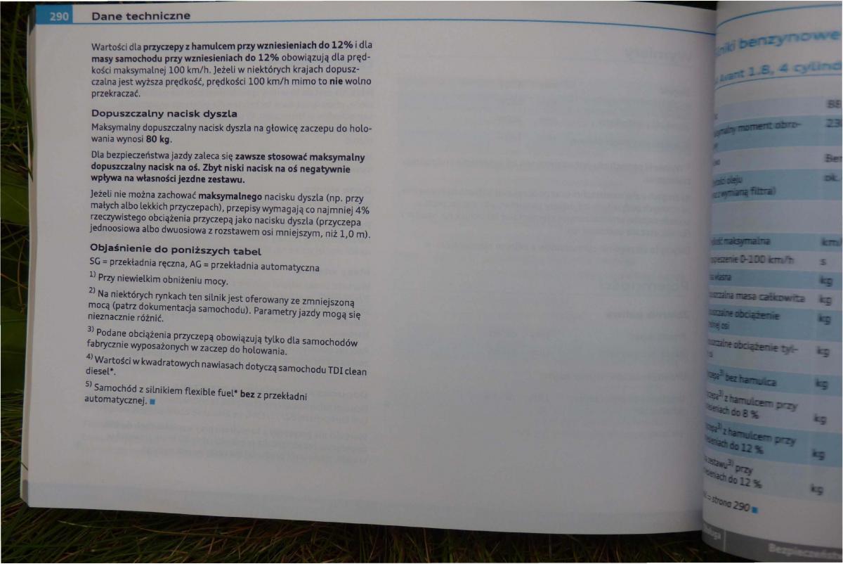 Audi A4 B8 instrukcja obslugi / page 292