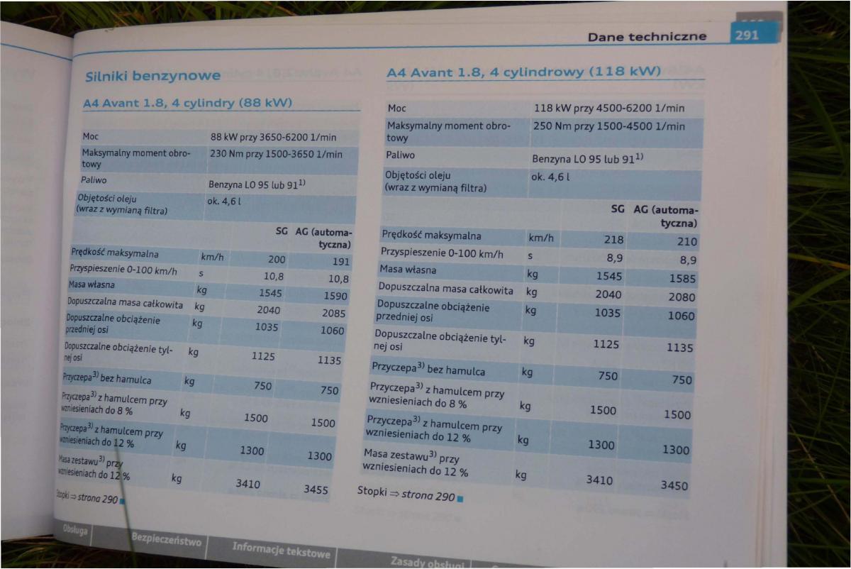 Audi A4 B8 instrukcja / page 293