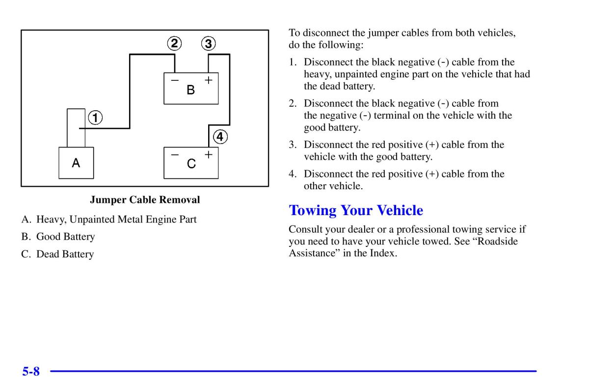 Pontiac Sunfire owners manual / page 223