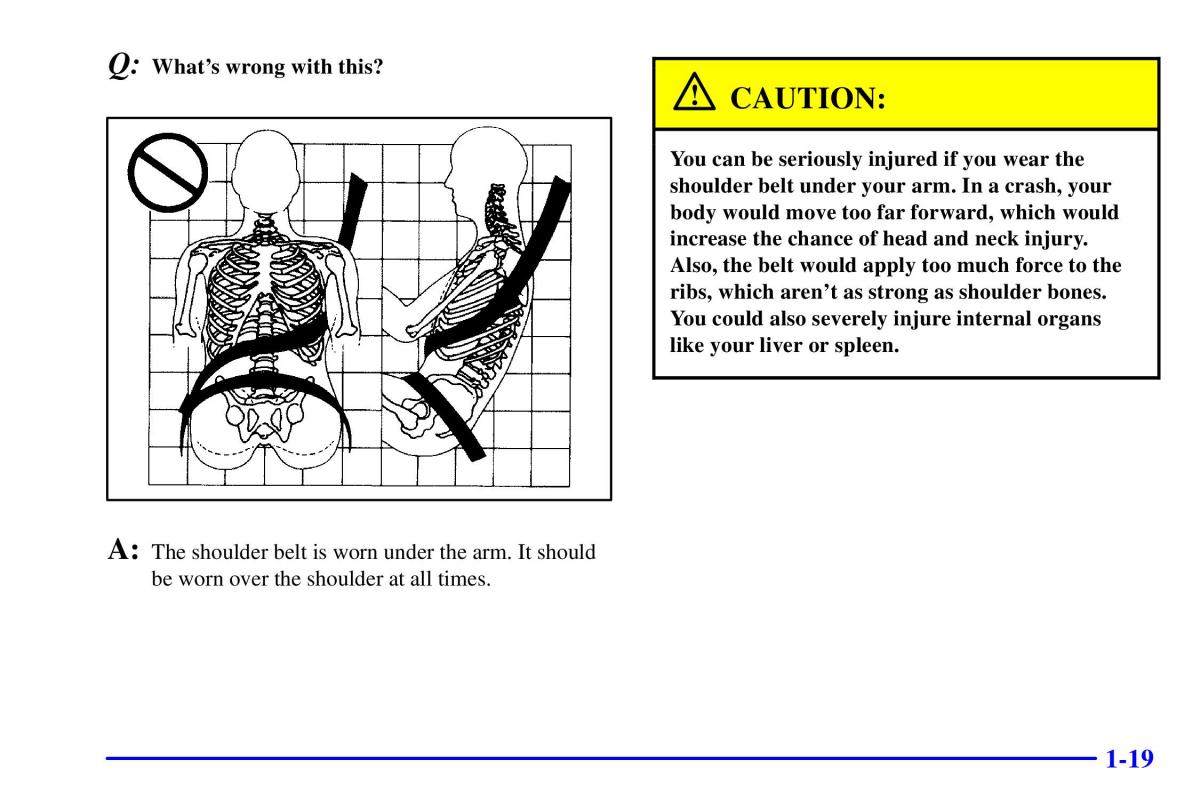 Pontiac Sunfire owners manual / page 31