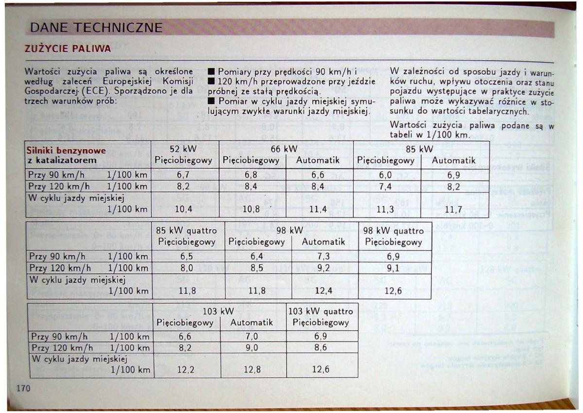 Audi 80 B4 instrukcja obslugi / page 172