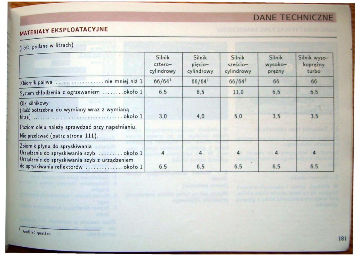 Audi 80 B4 instrukcja obslugi / page 183
